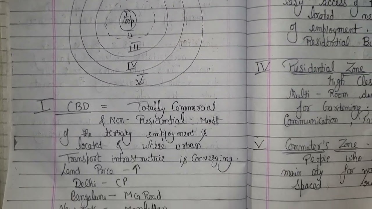 IGNOU MA SOCIOLOGY  || MSOE-4  IMPORTANT TOPICS || CONCENTRIC ZONE MODEL - EW Burgess