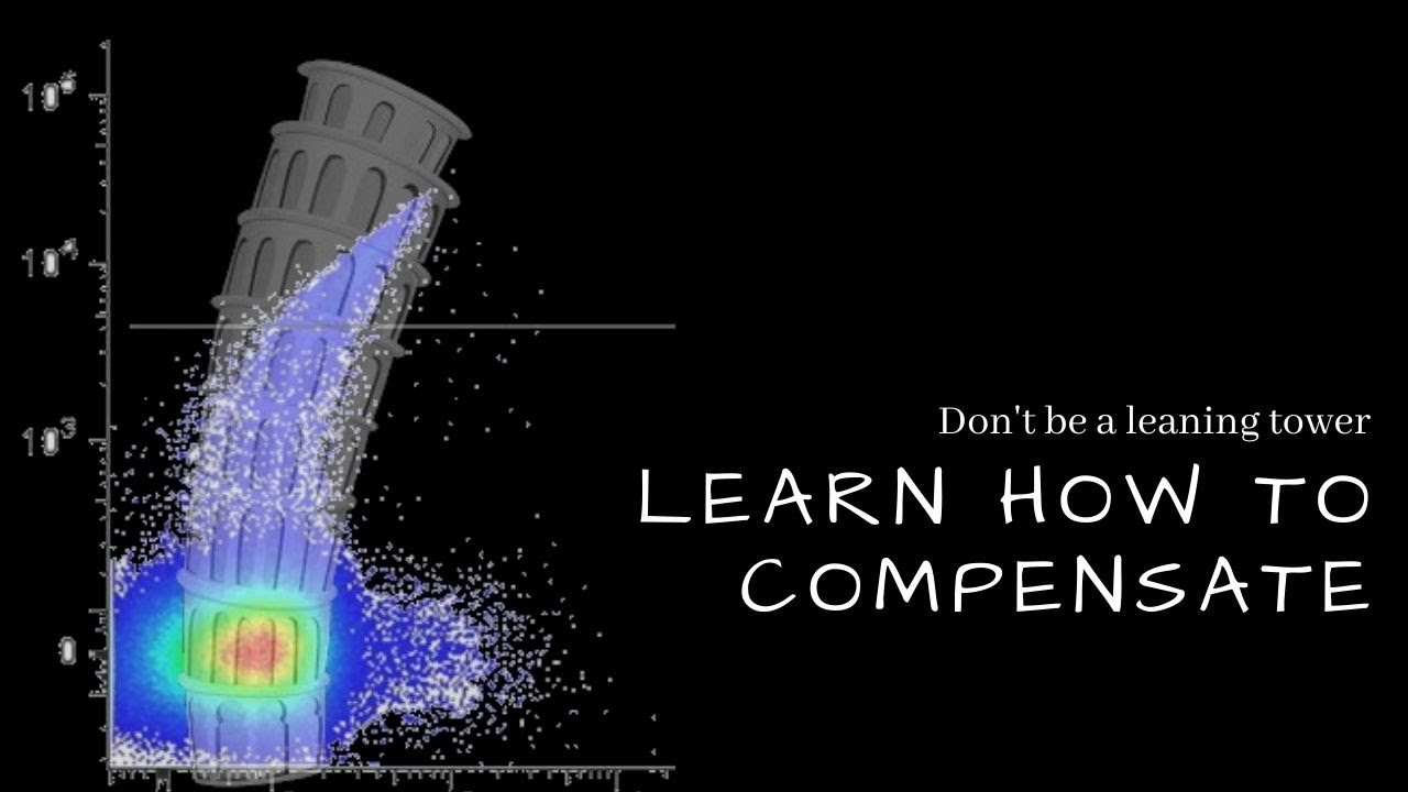 Compensation and spreading error (Intro to Flow Cytometry - Episode 6)