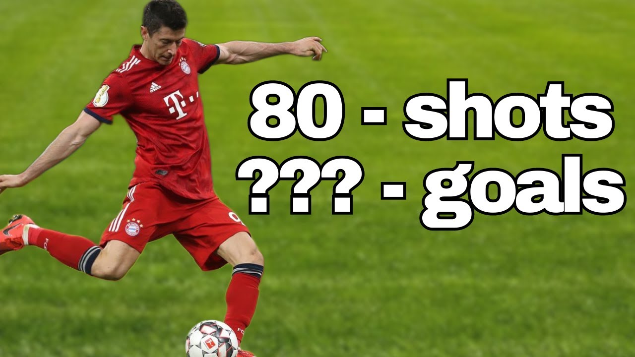 All of Lewandowski's Free Kicks