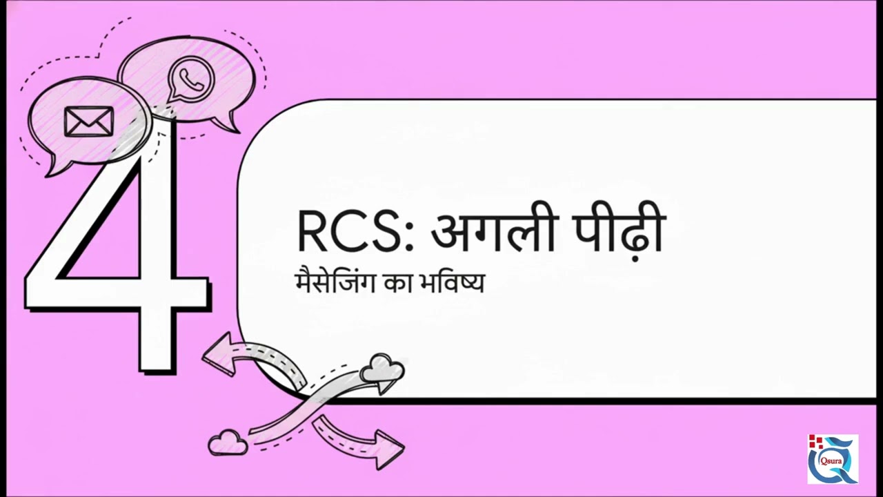 🚀 Stop Sending Boring SMS! Upgrade to Qsura RCS & Voice Calls (SMS 2.0)