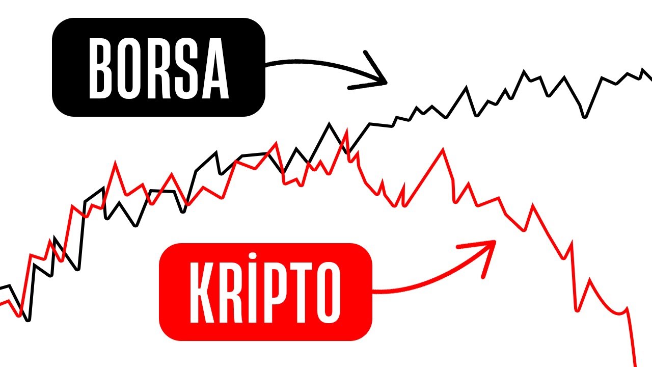 SİNYAL KIRILDI ⚠️ 4 yıl sonra Bitcoin ve Nasdaq Korelasyonu Bozuldu