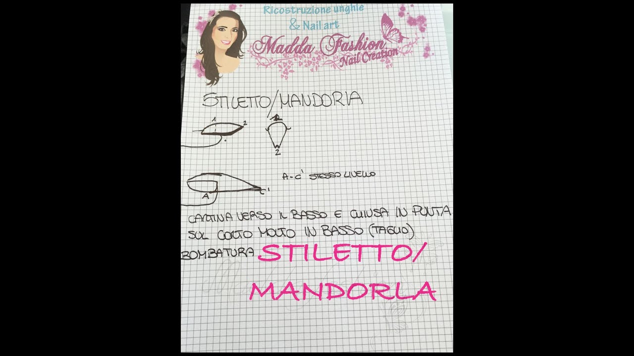 Teoria Ricostruzione: stiletto o mandorla classica || Madda.fashion