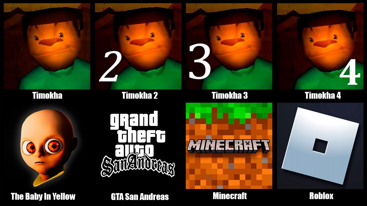 5 ночей с Тимохой все серии,Роблокс,Майнкрафт,5 nights at Timokha 3,The Baby In Yellow,GTA SA
