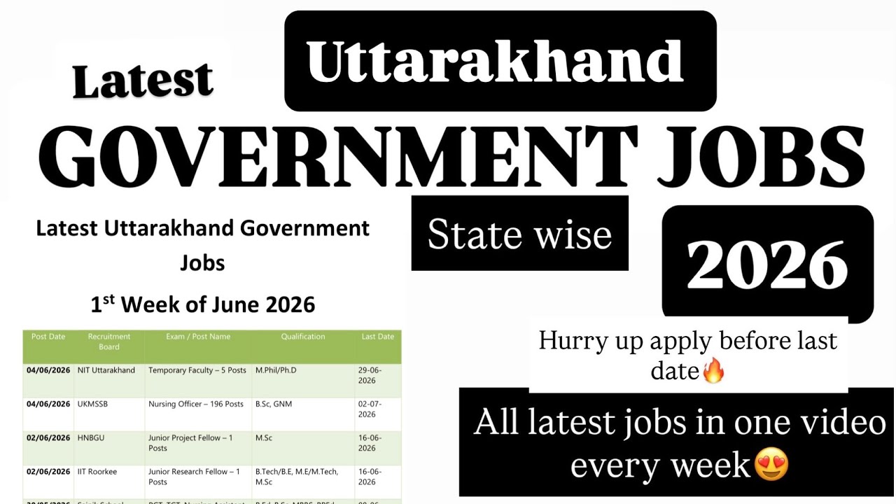 Uttarakhand Govt Jobs 2026 |Upcoming Uttarakhand Jobs| Uttarakhand Vacancy | Jobs in Uttarakhand 