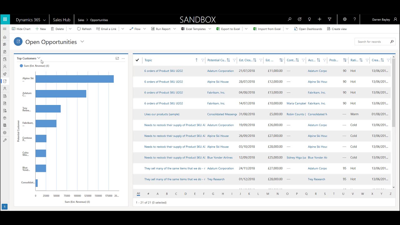 Dynamics CRM - Accessing and Navigating CE