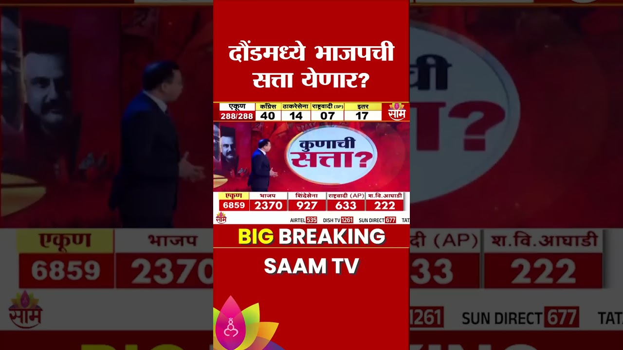 दौंडमध्ये भाजपची सत्ता येणार? | Daund Elections 2025