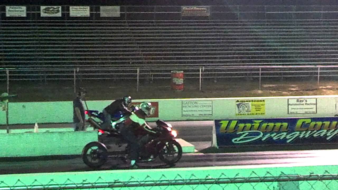 Thor the legendary R1 under estimated by ZX 10,