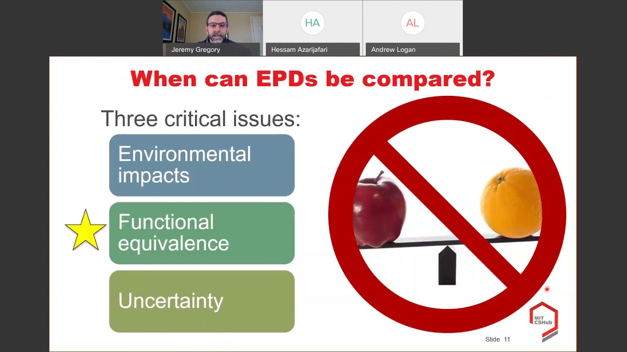 Challenges and Opportunities of Using EPDs in Environmental Performance Comparisons of Concrete