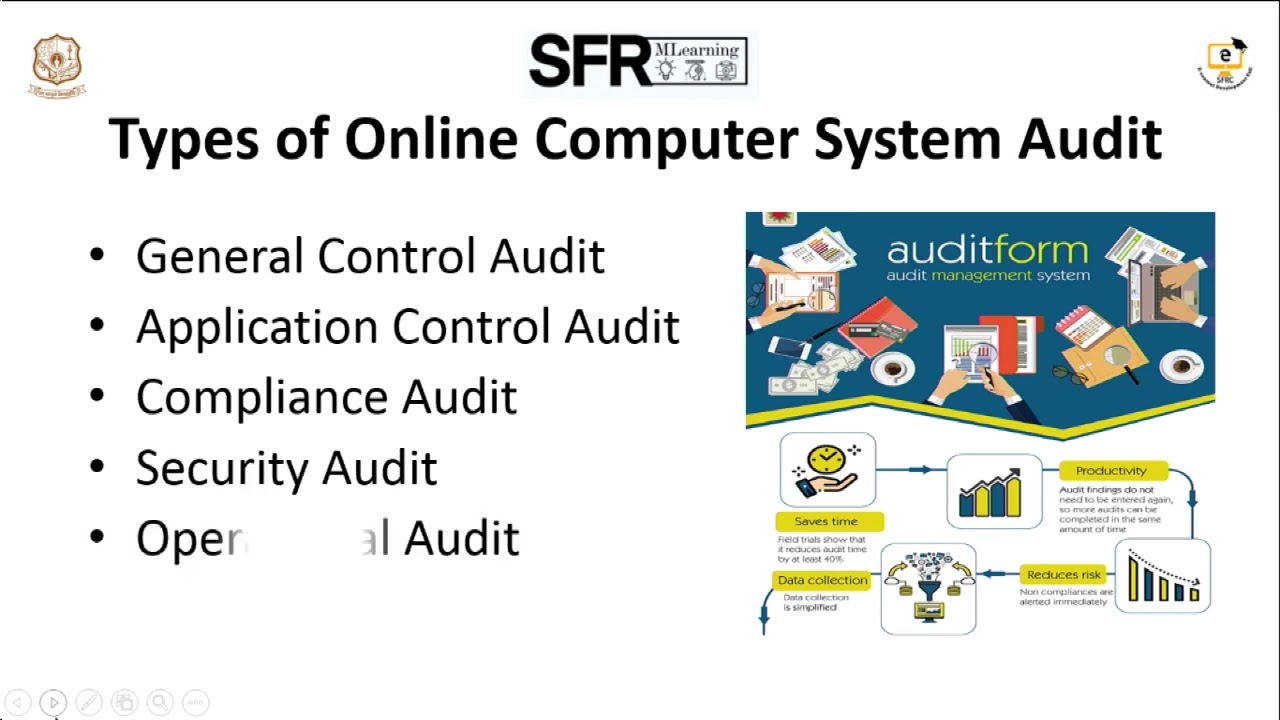 Online Computer System Audit by Dr S Gayathri,Asst Prof of Commerce(PA)