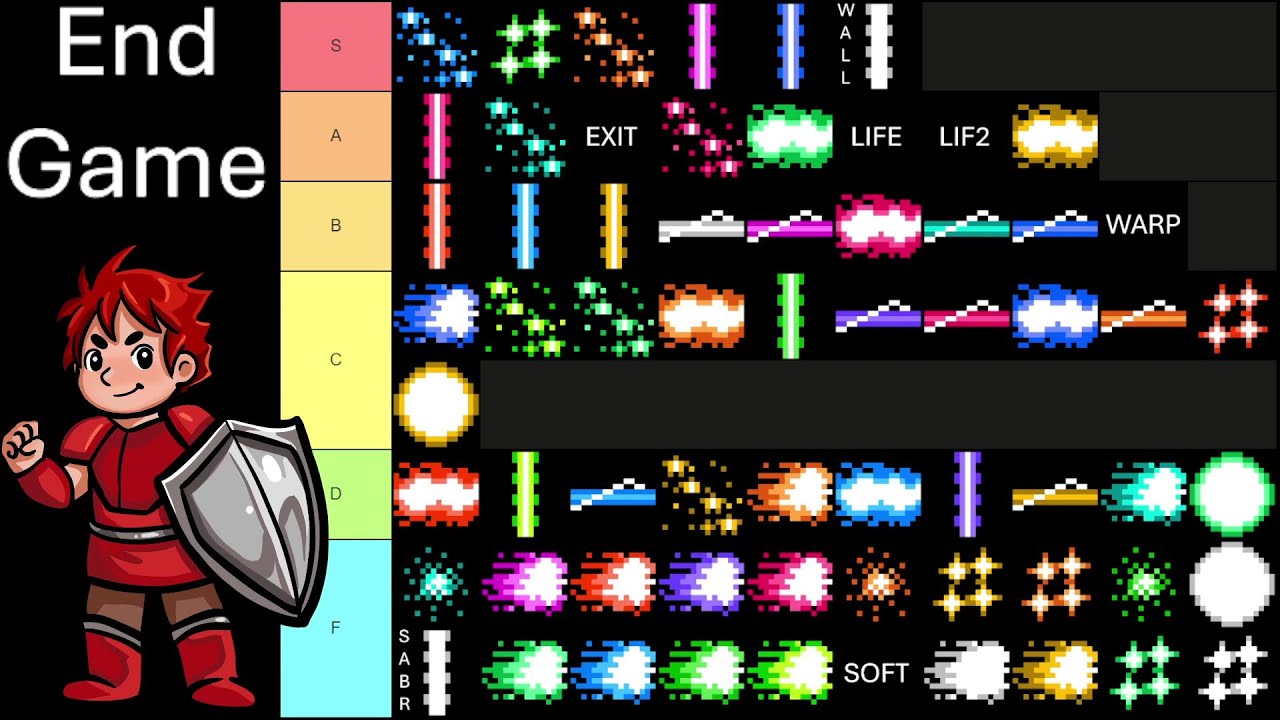 FF1 NES Spell Tier List by ShaneZell