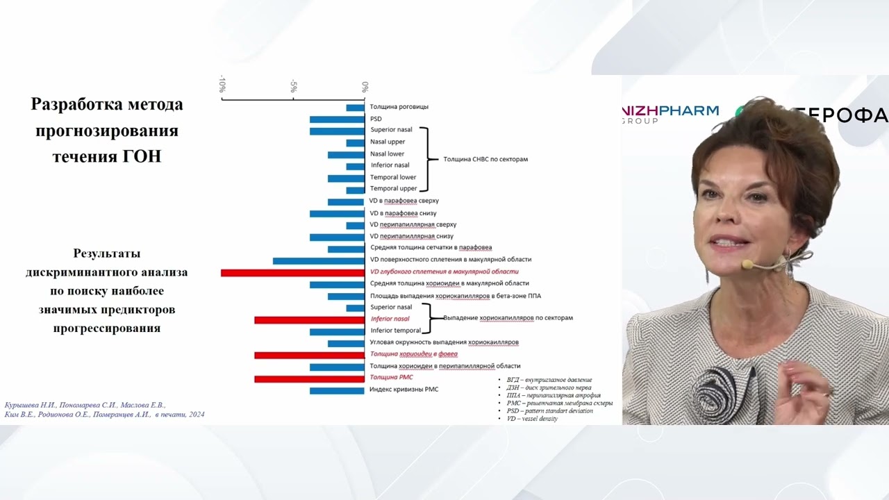 Концепция 3-П медицина в мониторинге и лечении глаукомы