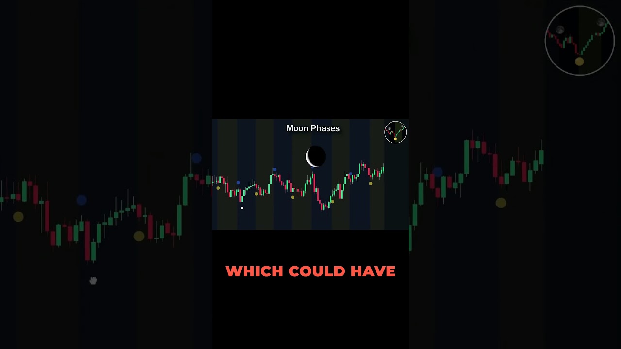 The Lunar Effect How Moon Phases Secretly Control Market Movements  #CryptoTrading #MarketPatterns