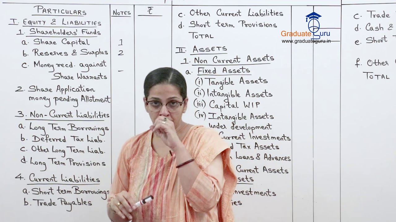 Introduction to Company Accounts   Lecture 09