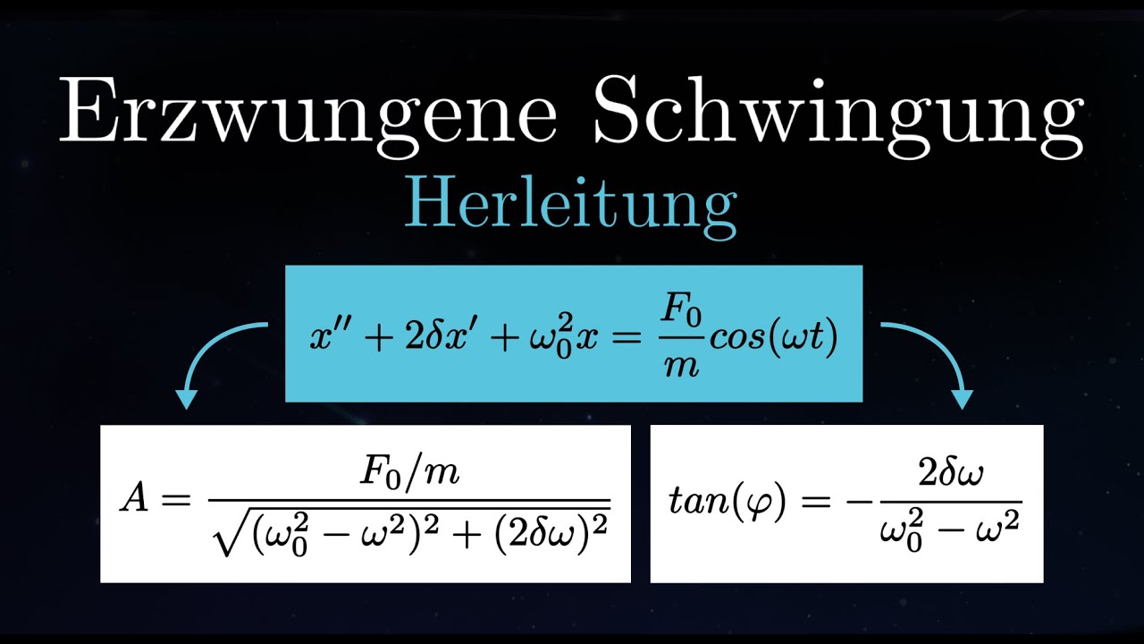 HERLEITUNG der Erzwungenen Schwingung (Differentialgleichung) | Schwingungen (11 von 12)