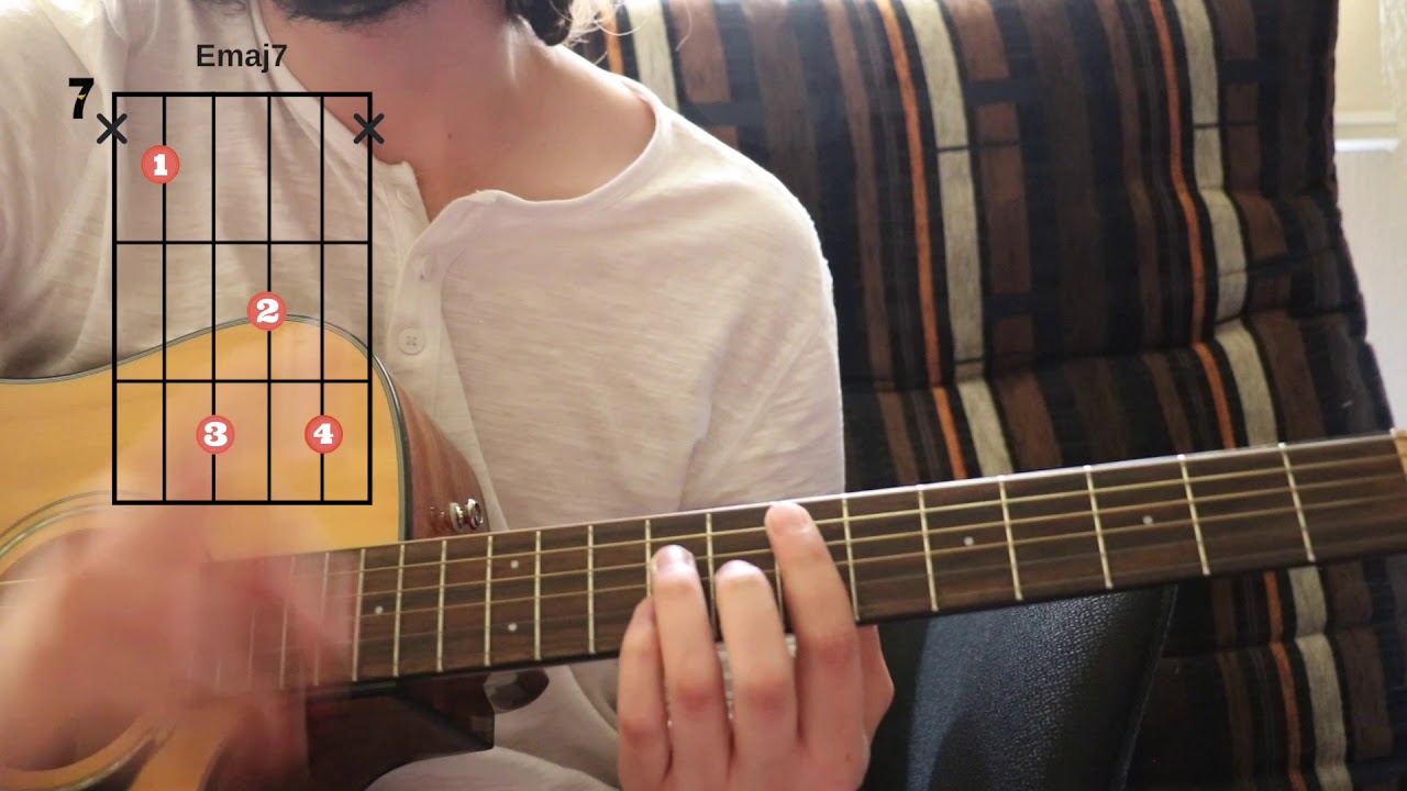 TUTORIAL GUITARRA - ¿A Qué Te Sabe El Café? (BÁSICOS Y AVANZADOS)