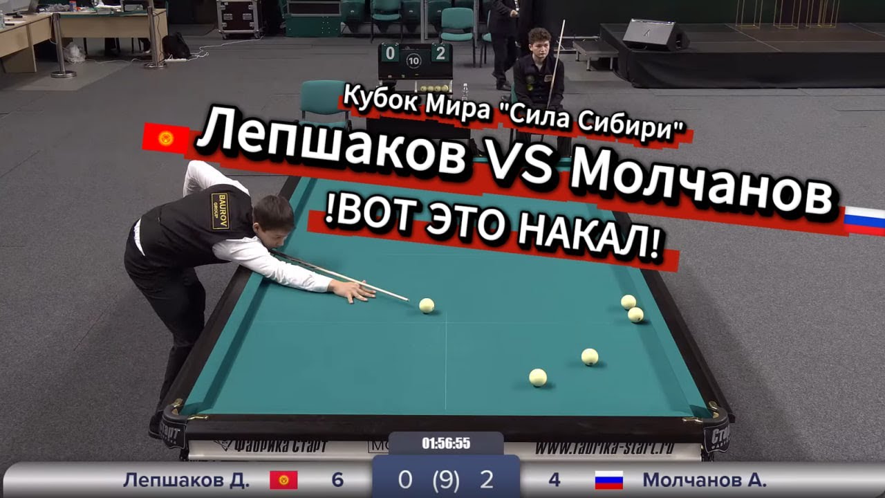 Быстрый Матч. Лепшаков Дастан VS Молчанов Александр. Кубок Мира «Сила Сибири».