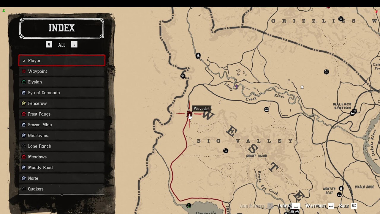 Red Dead : True Grit