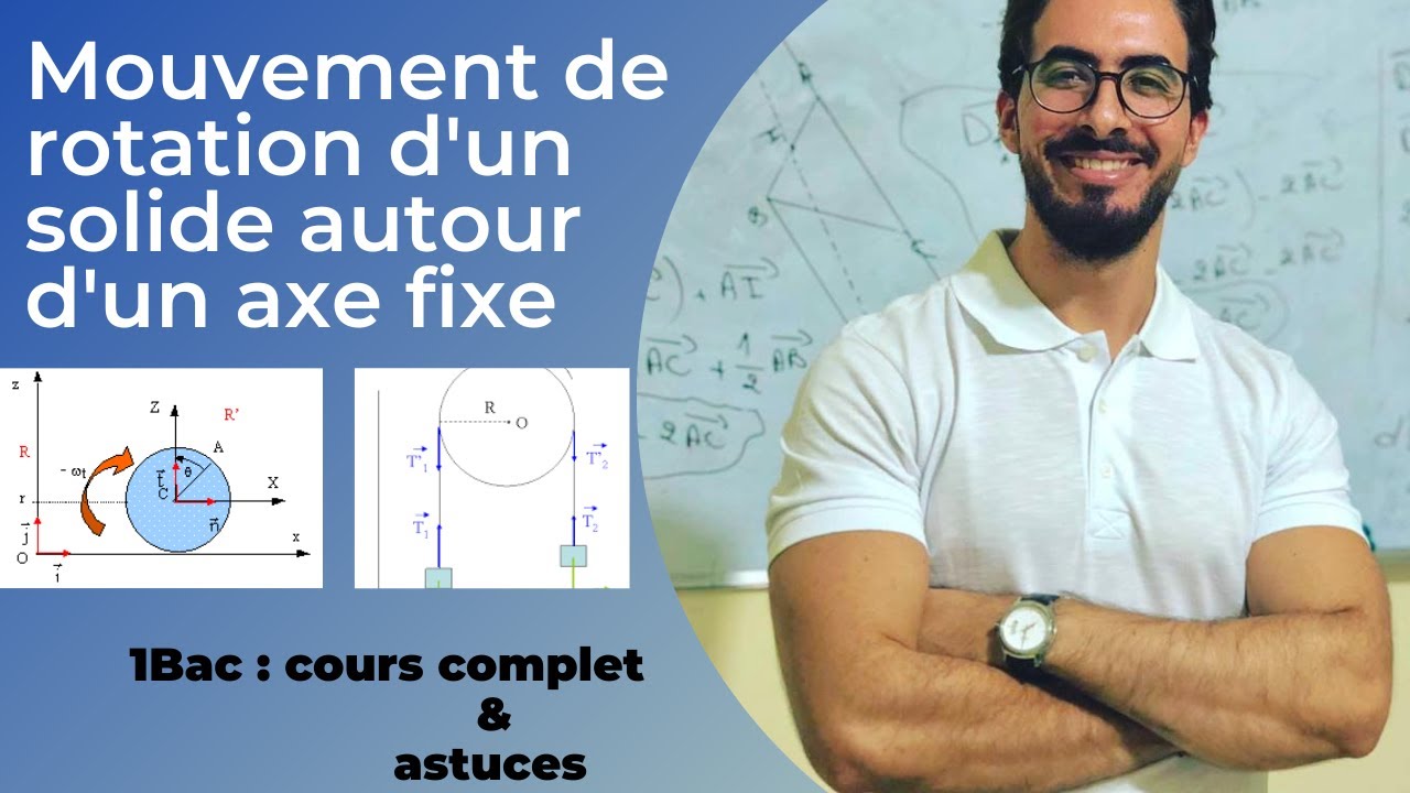 1Bac biof: Mouvement de rotation d'un solide autour d'un axe fixe (cours complet + astuces).