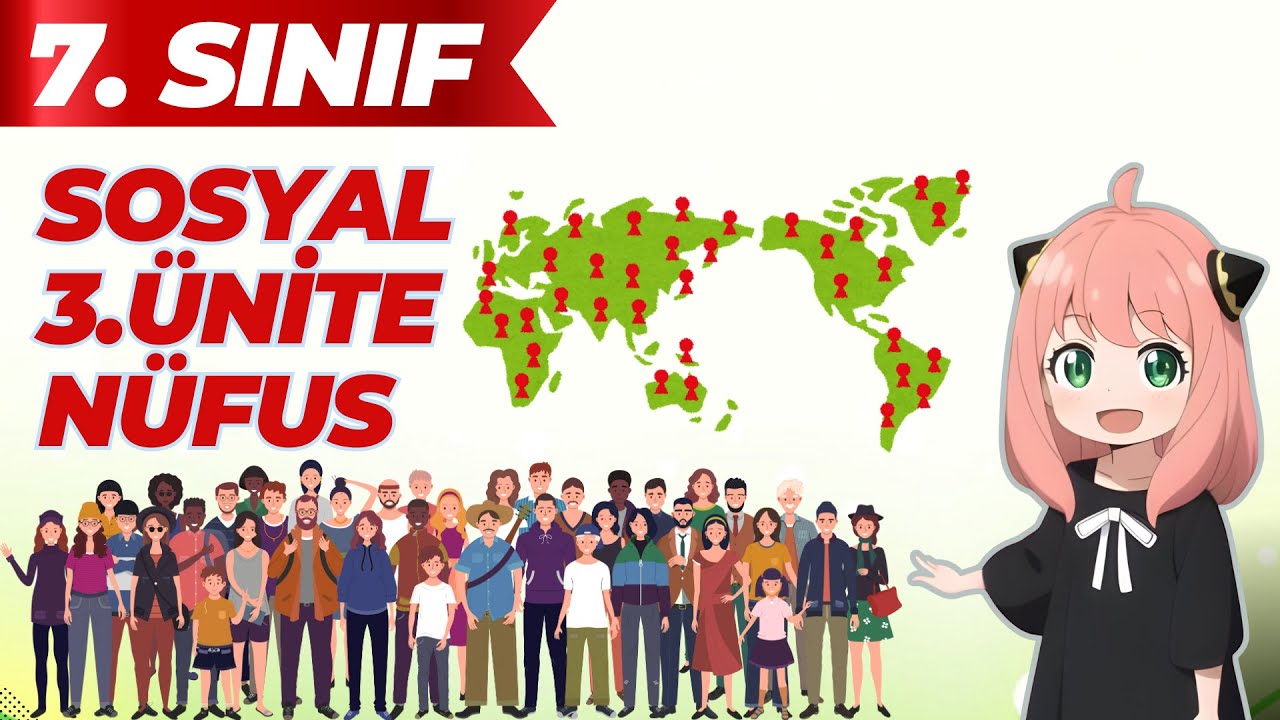 Nüfus 7. Sınıf Sosyal 3. Ünite