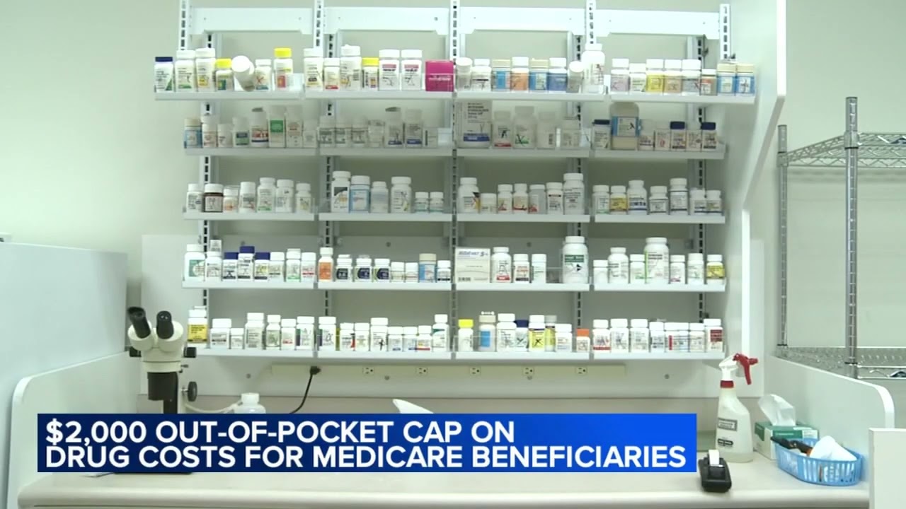 $2K out-of-pocket cap on drugs for Medicare beneficiaries