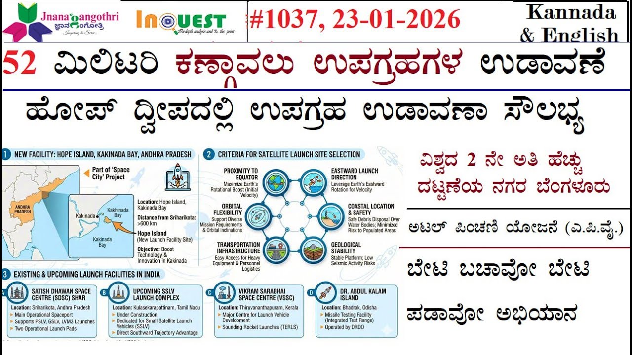 #CA1037|23-01-26| 52 ಮಿಲಿಟರಿ ಕಣ್ಣಾವಲು ಉಪಗ್ರಹಗಳ ಉಡಾವಣೆ | ಹೋಪ್ ದ್ವೀಪದಲ್ಲಿ ಉಪಗ್ರಹ ಉಡಾವಣಾ ಸೌಲಭ್ಯ |