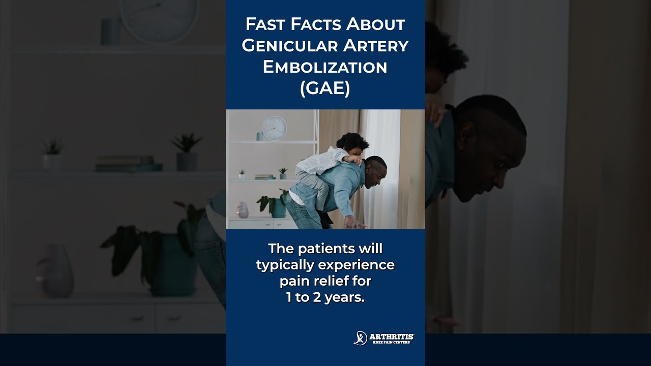 Fast Facts About Genicular Artery Embolization (GAE)