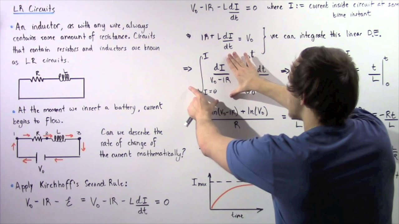 LR Circuits