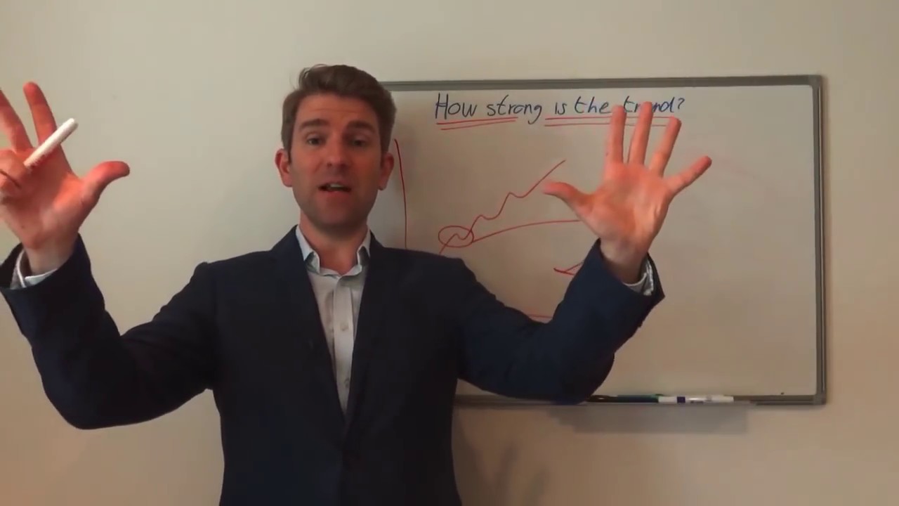 How Can You Determine the Strength of a Trend? Part 1