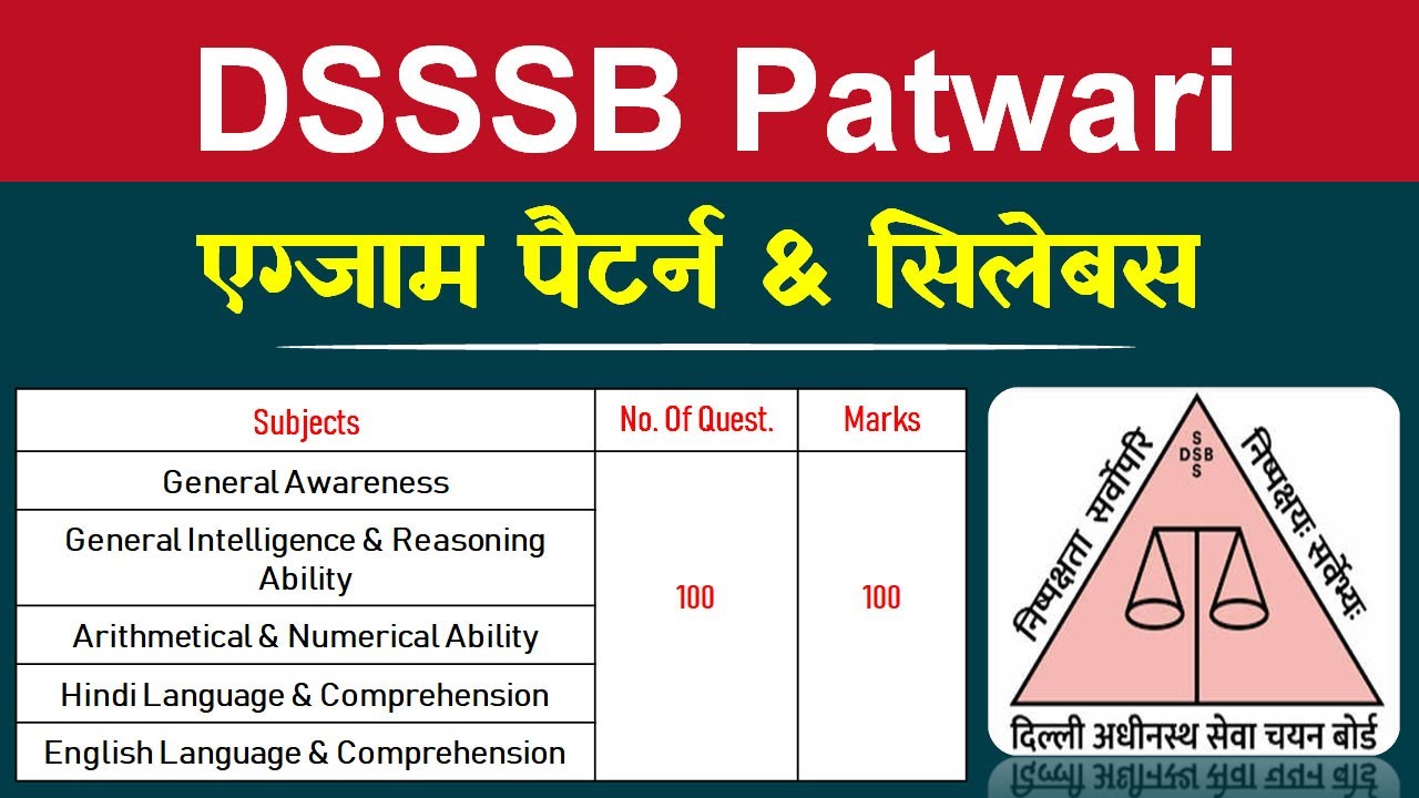 DSSSB Patwari Syllabus 2022 | DSSSB Patwari Syllabus 2022 in Hindi | Syllabus of DSSSB Patwari