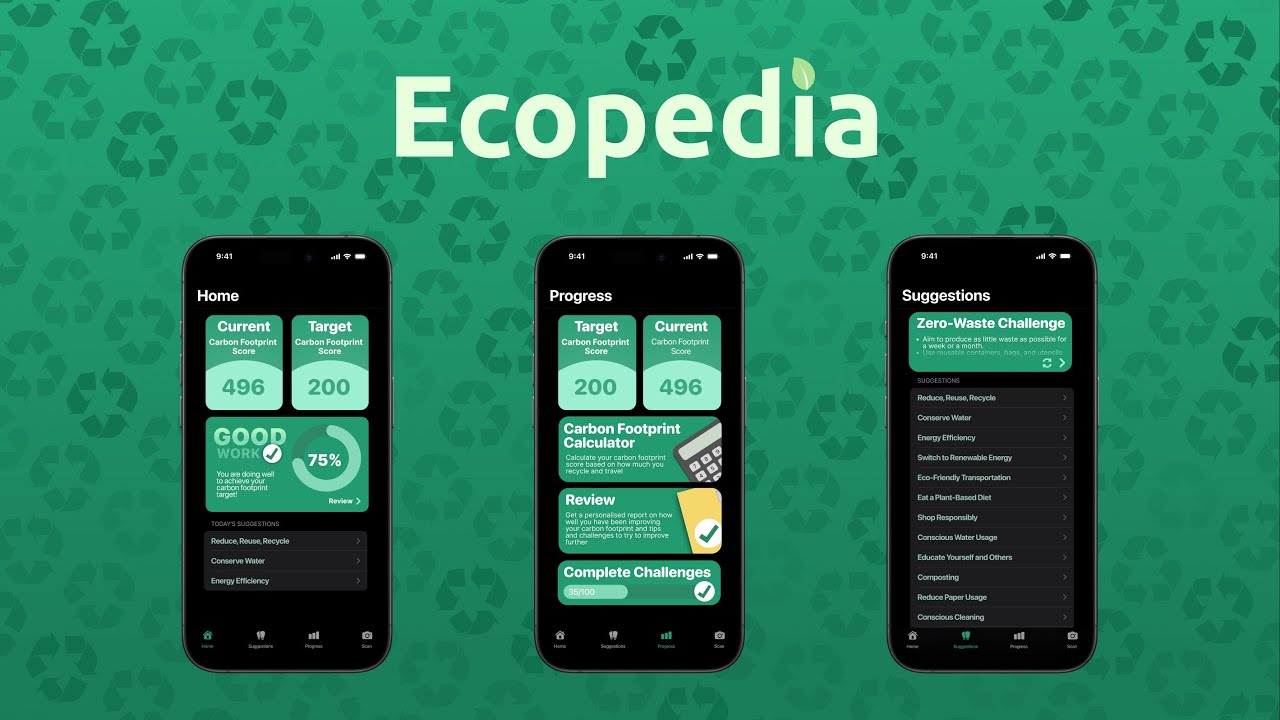 Ecopedia