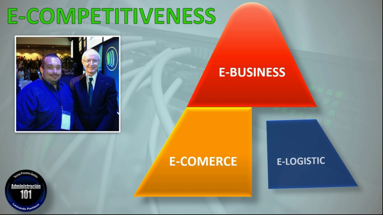 Que es E Business: Concepto, caracter&iacute;sticas y tipolog&iacute;as
