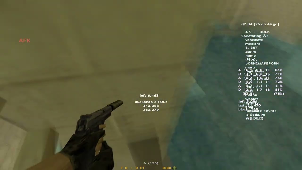 topoviygus on okz_zonk