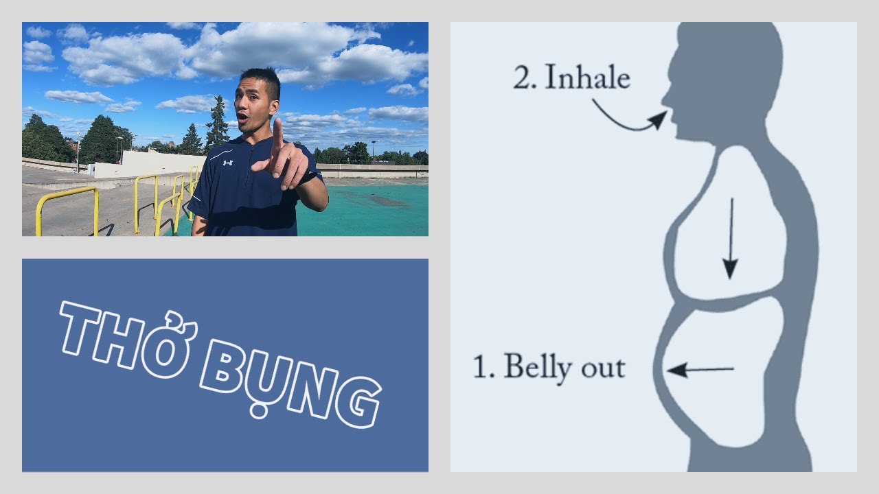 #22: Thở Bụng | Nguyễn Việt Nam