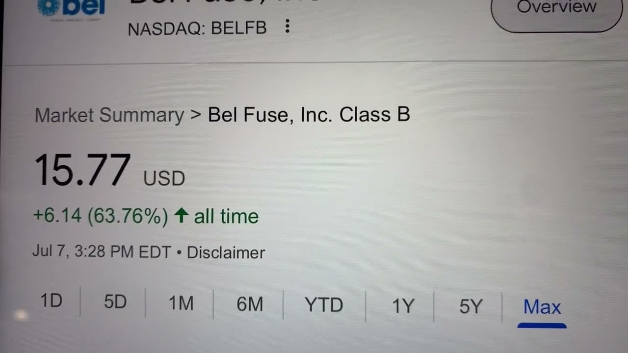 🔴 Bel Fuse Inc. Class B BELFB Stock Trading Facts 🔴