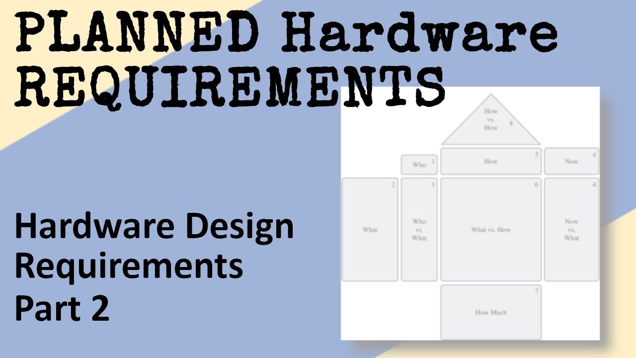 PLANNED Hardware Requirements | Hardware Design and Developing Requirements Part 2