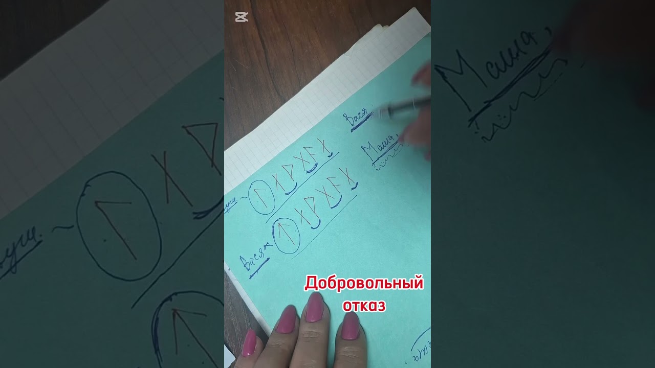 Отказ от отношений