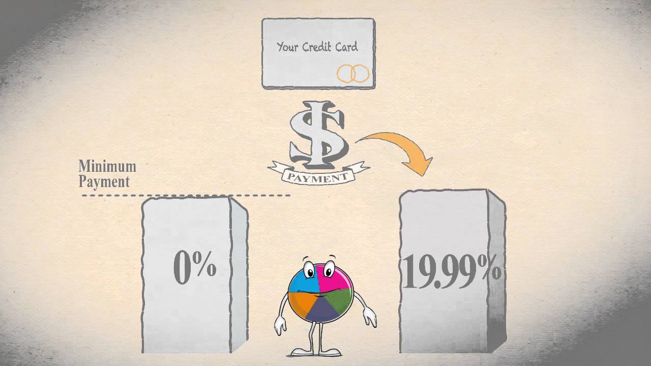 Barclaycard Ring: Q&A - When you make a credit card payment, where does it go? l Barclaycard US