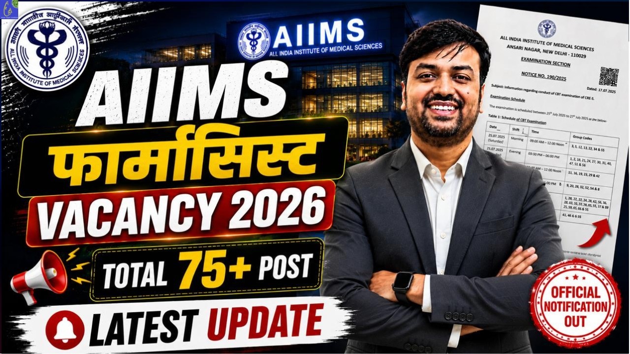 AIIMS Pharmacist Vacancy 2026 | 75+ Posts Latest Update | CRE-5 Exam Date & AIIMS Pharmacist News