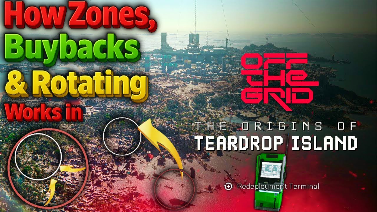 ❇️Buybacks,🏃‍♂️‍➡️Rotation,⭕Zones Deep Dive!📈Off The Grid! Off The Grid Zones Explained🤯