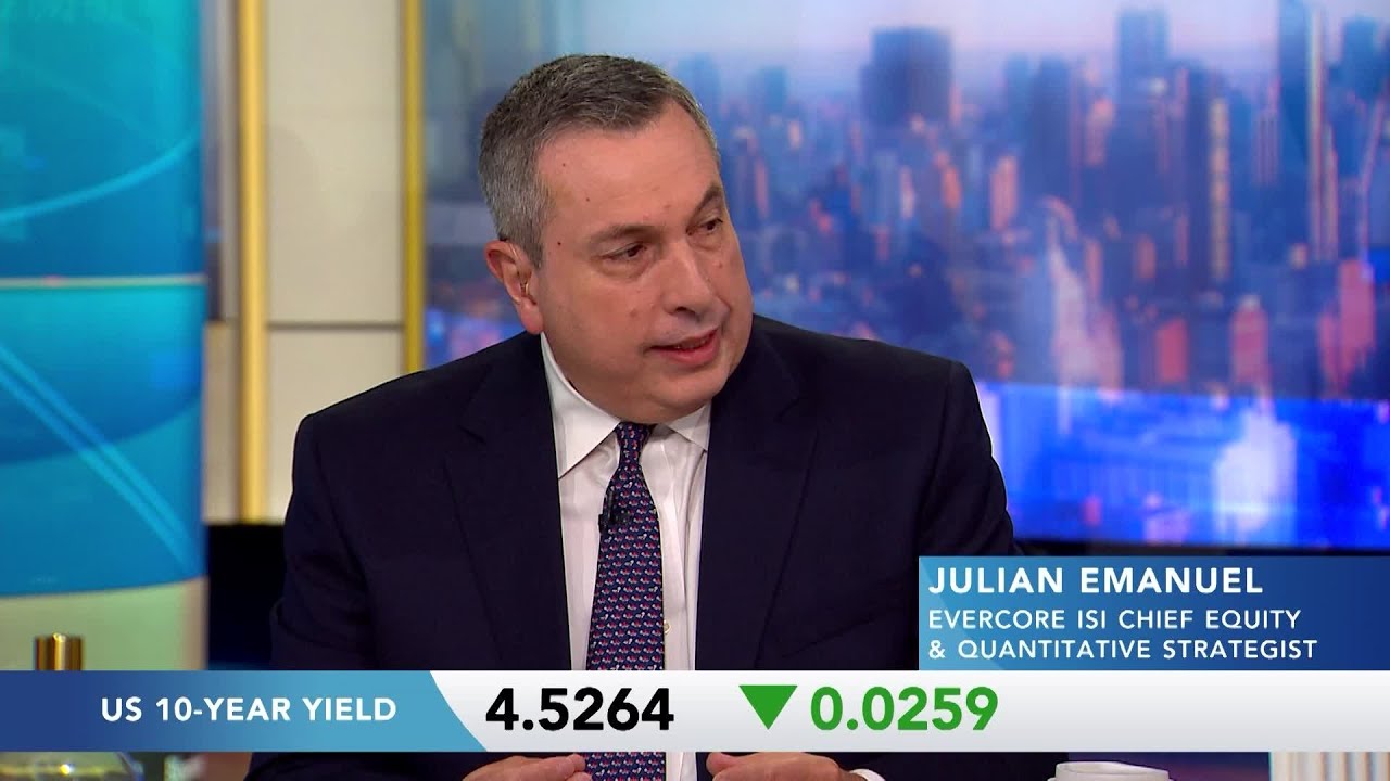 True 'FOMO' Is Still Ahead of Us, Emanuel Says