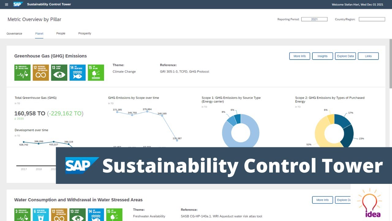 SAP Sustainability Control Tower - SAP ESG Reporting Software