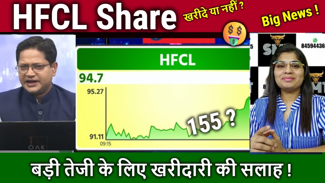HFCL Share latest news,Buy or not ? analysis,hfcl share news,results,hfcl share target 2026