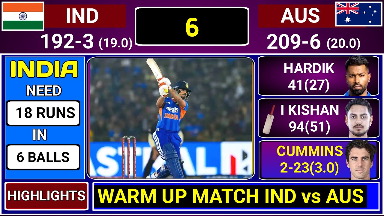 India Vs Australia T20 World Cup Warm Up Match Score & Commentary | IND vs AUS T20 Highlights