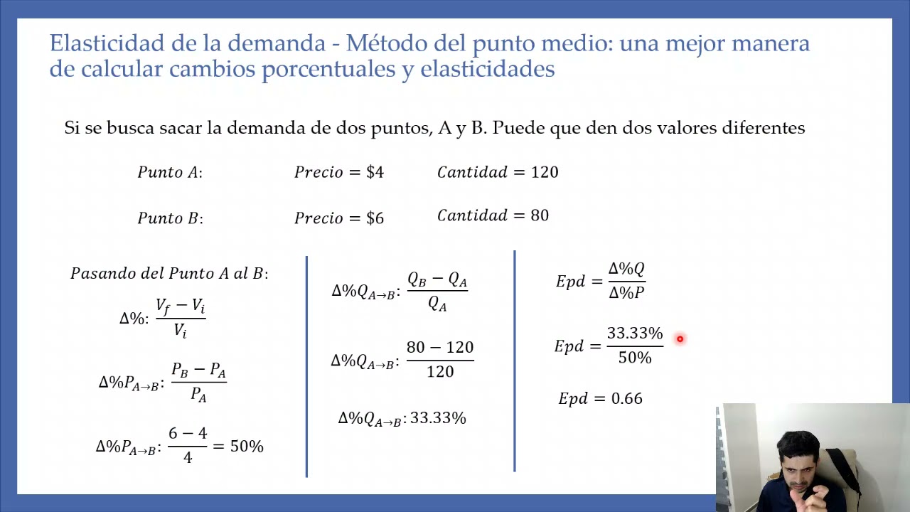 Capitulo 5. Elasticidad y sus aplicaciones.