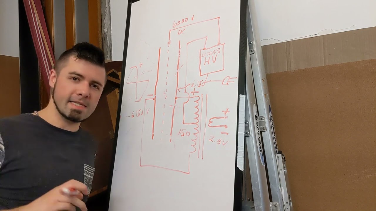 How an Electrostatic Speaker Works