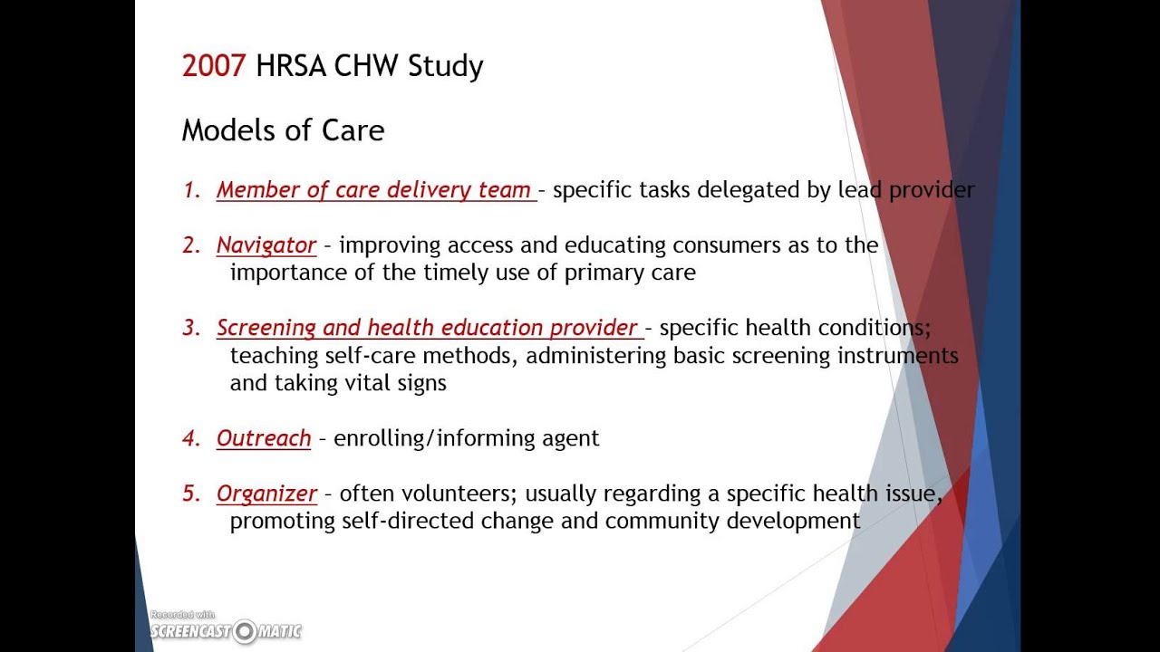 History of the CHW