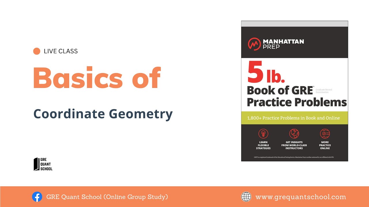 Manhattan 5LB (B-54):  [Basics]   Coordinate Geometry