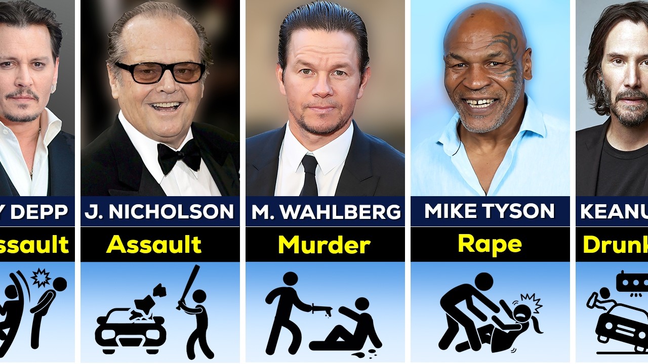 Top 200 Celebrities Who Got ARRESTED At Least Once