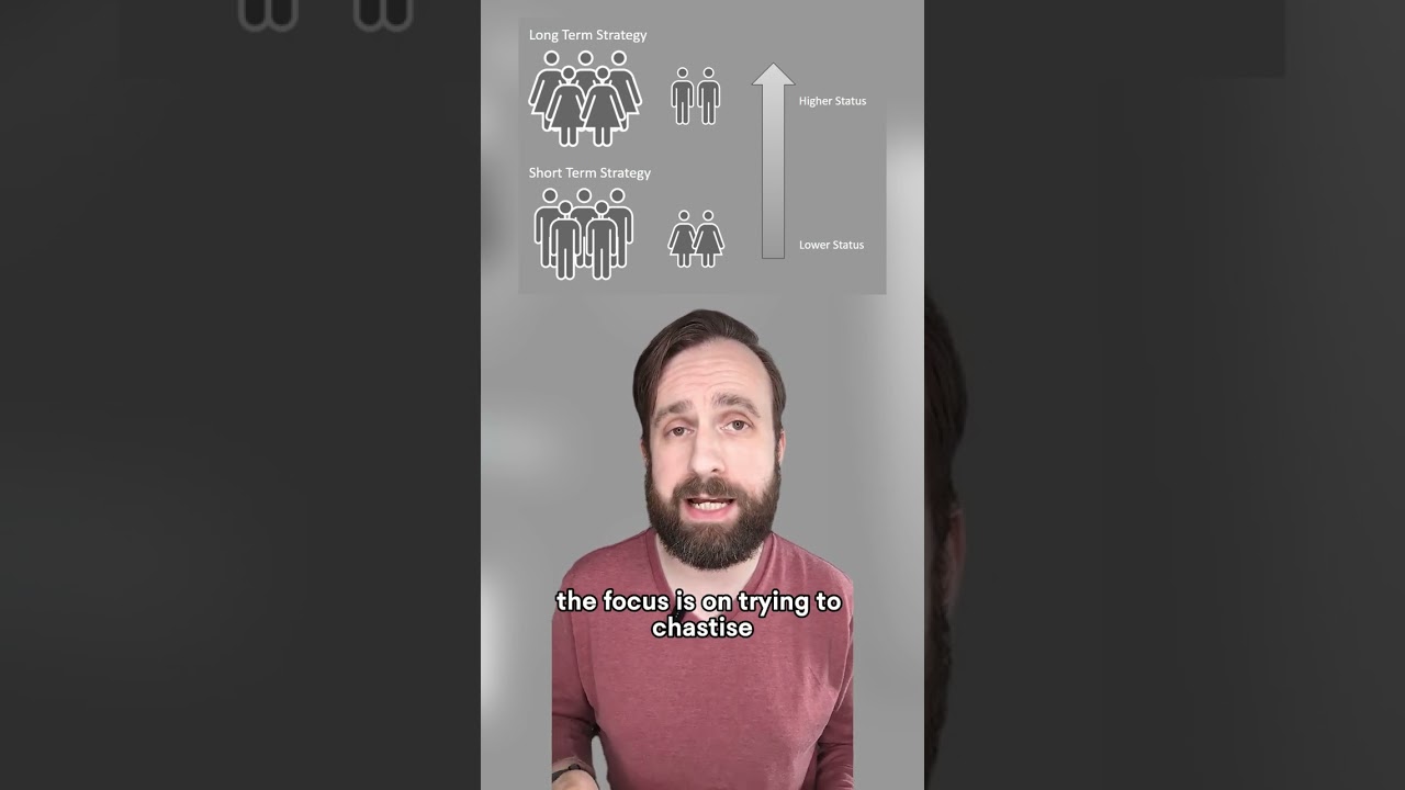 Стратегии знакомств с Красной таблеткой