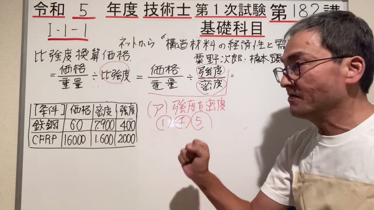第182講　R5技術士1次試験基礎科目 Ⅰ-1-1